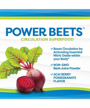 Nu-Therapy Power Beets - Super Concentrated Circulation Superfood - Acai Berry Pomegranate Flavor - Non-GMO Beet Juice Powder - 30 Servings - 5.8 oz - Buy Online on GoSupps.com