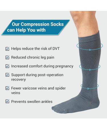 360 RELIEF - Flight Compression Socks Supports | Blood Circulation Travel Work 4XL 3Pairs-Grey - Buy Online on GoSupps.com