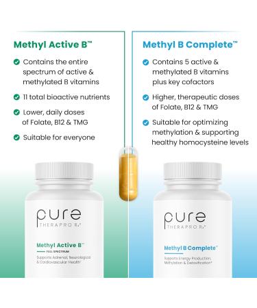 Pure Therapro Rx Methylated B Vitamins for Men and Women Made in USA 2 Month Supply | Active Methyl B Complex Vitamins Including Methyl B12 Methylfolate Benfotiamine Choline Niacin TMG & More - Buy Online on GoSupps.com