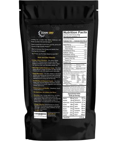 Pro Keto Shake - Salted Caramel Flavor for Keto & Weight Loss | Low Carb, Low Sugar, Clean Protein Shake for All Diets - Buy Online on GoSupps.com