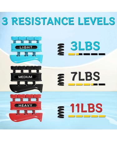 Grip Strength Trainer | Finger & Hand Strengthening Tool for Home Gym Office & Therapy | Ideal for Athletes Musicians & Climbers - Buy Online on GoSupps.com