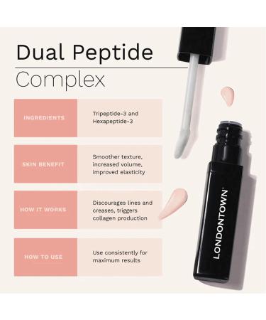 LONDONTOWN Volumizing Lip Serum - Hydrating High Shine Booster with Peptides & Hyaluronic Acid - Non-Sticky Lightweight Clear Formula - Buy Online on GoSupps.com