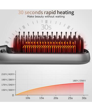 Fast Heating Ceramic Hair Straightener Brush with 4 Temp Settings | Anti-Scald, Auto Temperature Lock, Auto-Off | Professional Salon Result for Frizz-Free Silky Hair - Gold - Buy Online on GoSupps.com