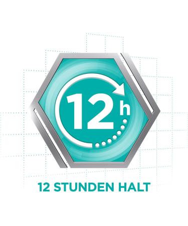 Corega"Ultra Haftcreme Frisch" Denture Adhesive Cream Fresh 40 g Double Pack - Buy Online on GoSupps.com