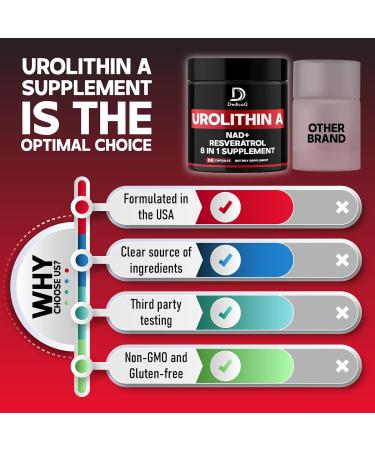 DEDICAD Urolithin A Supplement 1000mg with NAD+, CoQ10, Resveratrol and 4 More for Men & Women - 60 Capsules for 30 Days - Buy Online on GoSupps.com