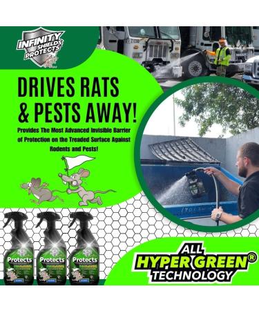 Protects™ Olfactory Deterrent & Odor Eliminator | 65 oz Peppermint | Prevent Rats from Chewing Wires & Cables | Safe Pest Control Solution - Buy Online on GoSupps.com
