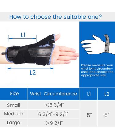 VELPEAU Wrist Brace Thumb Spica Splint - Support for De Quervains, Carpal Tunnel, Arthritis - Medium Right Hand - Buy Online on GoSupps.com
