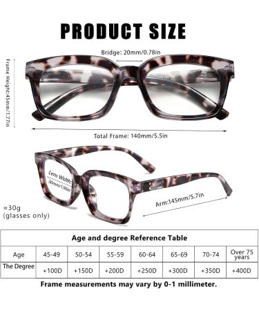 3 Pack Oversized Square Reading Glasses for Women - Blue Light Blocking +1.5 Diopter Spring Hinge Computer Readers - Stylish & High-End - Buy Online on GoSupps.com