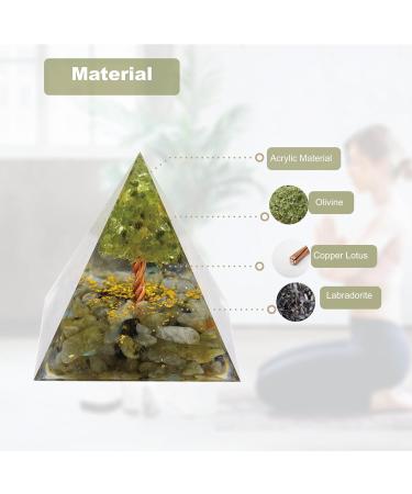 VMDDEKK Life Breek Orgonite Pyramid with Moonstone & Labradorite - Chakra Healing Crystal Gift for Friends - Buy Online on GoSupps.com