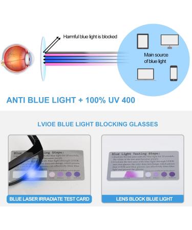 Fit Over Blue Light Blocking Glasses and Computer Eyewear- Wear Over Prescription Glasses/Reading Glasses/RX Glasses - Buy Online on GoSupps.com