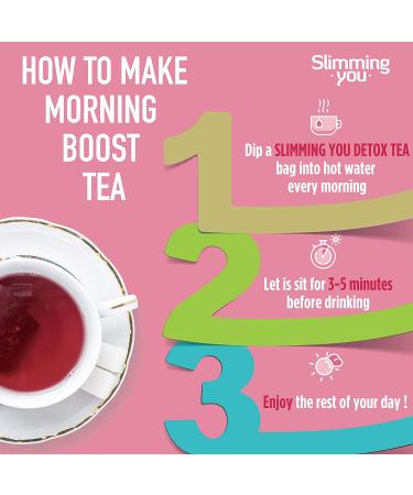 14 Day Detox Tea Bundle for Body Cleanse & Metabolism Boost - Morning Boost & Night Cleanse Tea - Buy Online on GoSupps.com