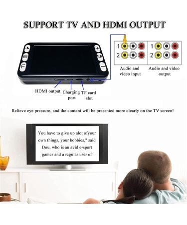 Electronic Reading Aid Digital Magnifier 5.0inch Digital magnifiers for Visually impaired Illuminated Vision Aid Books Newspapers USB Portable Digital Magnifier - Buy Online on GoSupps.com