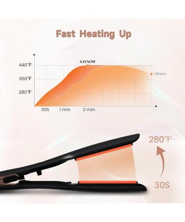 1.5" Flat Iron Hair Straightener - Fast Heating Ceramic Professional Styling Tool | International Shipping - Buy Online on GoSupps.com