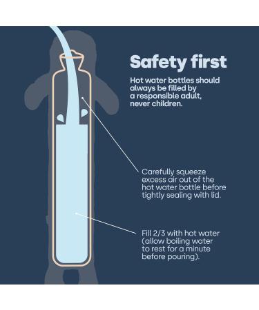 LIVIVO Large Hot Water Bottle with Sloth Microfiber Fleece Cover - 2L, Quick Heat for Comforting Pain Relief - Buy Online on GoSupps.com