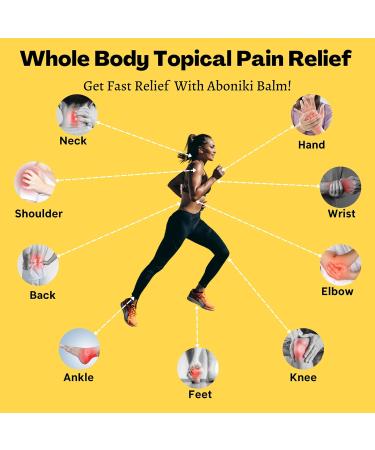 Aboniki Balm Ultra Strength - Fast-Acting Pain Relief Soothes Aches Deep Heat & Cooling Sensation - 2 Glass Jar - Buy Online on GoSupps.com