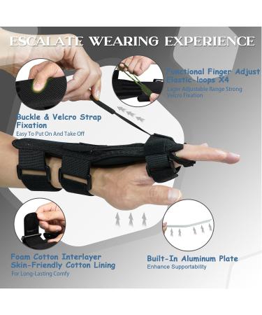 Adjustable Radial Nerve Palsy Splint - Finger Extension Brace for Drop Wrist & Injury Relief | Left & Right Hand Fit - Buy Online on GoSupps.com
