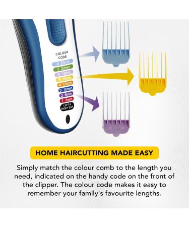 Wahl Colour Pro Cordless 3-in-1 Hair Clippers Kit for Men - Head Shaver, Beard Trimmer, Nose Trimmer, Grooming Kit - Family Haircutting Made Easy - Buy Online on GoSupps.com