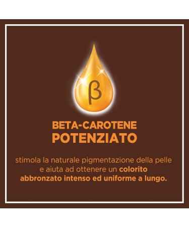 Buy Carrot Body Sunscreen 150ml with Melanin Activator | Best International Shipping - Buy Online on GoSupps.com