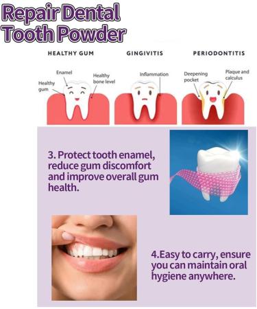 Purple Teeth Whitening Powder - Effective Cosmetic Tooth Cleaning & Whitening for Visible Results - Buy Online on GoSupps.com