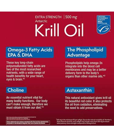 Members Mark Krill Oil (160 Count) Extra Strength Antarctic Omega-3 500 mg | Heart Health Support Enhanced Absorption No Fishy Aftertaste | MSC-Certified Pure Antarctic Source - Buy Online on GoSupps.com