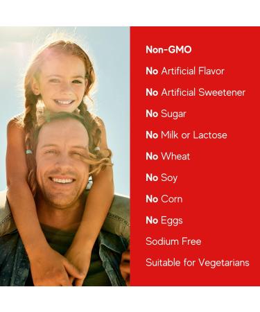 Nutridom Biotin Capsules 10000mcg for Hair Growth B7-Vitamin Supplements Supports Healthy Hair Skin and Nails Vegan Non-GMO Gluten-Free Dairy & Soy Free (60 Count) - Buy Online on GoSupps.com