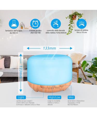 450ml Aroma Diffuser & Ultrasonic Humidifier - 7-Color LED Aromatherapy Essential Oil Diffuser for Home Bedroom Office Yoga & Spa - Buy Online on GoSupps.com