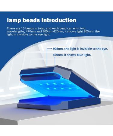 Nail Fungus Cleaning Device for Multiple fingers 905nm Infrared Light + 470nm Blue Light Highly Effective Treatment for Home Use Treat and effectively prevent (Navy) - Buy Online on GoSupps.com