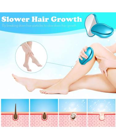 Reusable Crystal Hair Eraser - Painless Exfoliation Hair Removal Tool - Blue - Buy Online on GoSupps.com