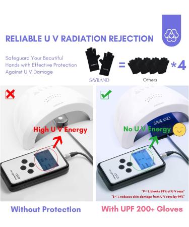 Saviland UV Gloves for Gel Nails - 4 Pairs | UPF200+ UV Protection Anti UVA & UVB | Fingerless Gel Nail Lamp Skin Care Gloves (Black/White/Pink/Light Pink) - Buy Online on GoSupps.com