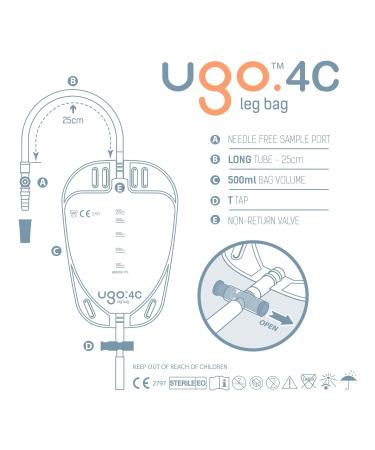 Ugo's Leg Pockets (10-Pack) - Premium Urinary Drainage Bags & Catheter Pockets | T-Shaped & Lever-Shaped Design - Buy Online on GoSupps.com
