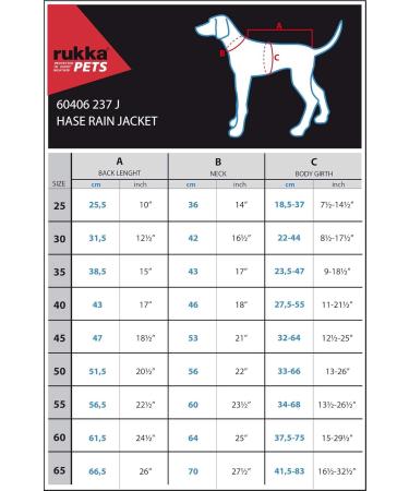 Buy Rukka Pets HASE Raincoat for Dogs - Stylish Raspberry Waterproof Jacket for All Sizes - Buy Online on GoSupps.com