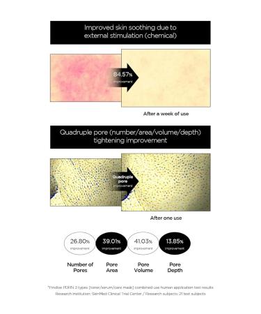 FINDIVE OFFiCIAL PDRN Cica Exosome Serum 1% PDRN (sodium DNA) 1 000 ppm Cica Exosome Marine Collagen Skin Soothing Skin Regeneration Korean Skincare (1.69 fl oz) - Buy Online on GoSupps.com