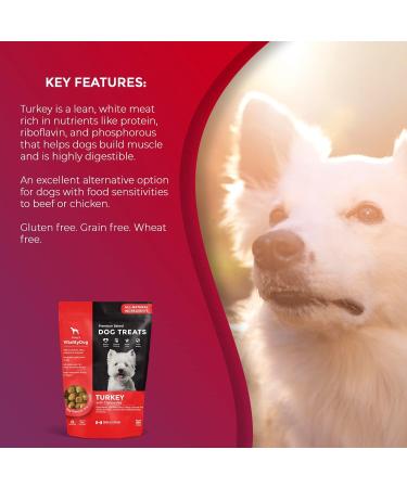 Vitality Dog Turkey with Cranberries - Premium Baked Dog Treats - Training Treats for Dogs Pet Treats Dog Snacks - Made in Canada Grain Free Human Grade 400g / 14.1oz Turkey with Cranberries 400 g (Pack of 1) - Buy Online on GoSupps.com