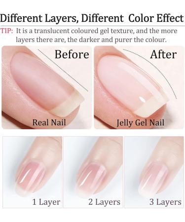 Milky White Nail Polish - Sheer Jelly Nail Polish - Translucent Nail Varnish 60 Seconds Quick Dry - Crystal Oil Based Breathable Nail Polish Long Lasting for Women Manicure at Home Jelly White - Buy Online on GoSupps.com