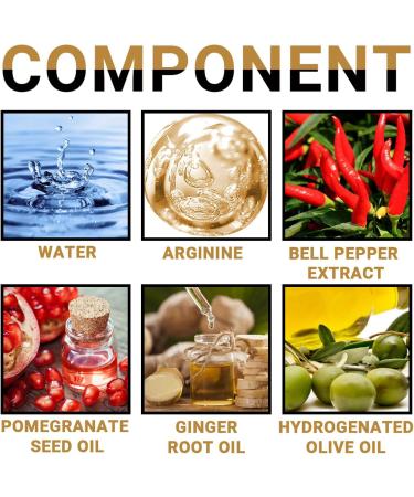 Muscle Building Cream Muscle Toning 50g Non-Greasy Abdominal Toning Cream Pack of 3 Travel - Buy Online on GoSupps.com