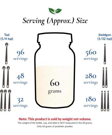 Lactobacillus Sakei Probiotic Powder 150 Billion CFU | Sinus Relief | High Potency | Made in USA | No Additives | 60g - Buy Online on GoSupps.com