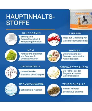 Nutrilabs Canicox HD Journey Tablets - Joint Support for Dogs with Glucosamine Chondroitin & Stomach Herbs - 100 Chewable Tablets - Buy Online on GoSupps.com