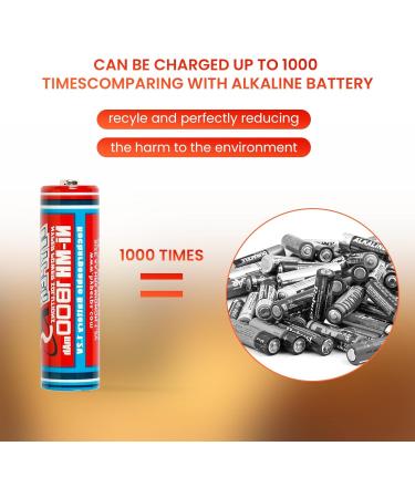 Buy 8-Pack 1.2V AA 1800mAh Ni-MH Rechargeable Batteries | Quick Charge for High-Drain Devices - International Shipping Available - Buy Online on GoSupps.com