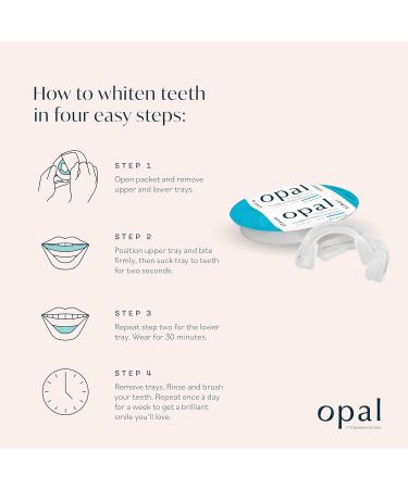 Opalescence Go Opal Teeth Whitening Trays - 7 Treatments Sensitivity Toothpaste & Mouthwash | Hydrogen Peroxide Cool Mint Flavor - Ultra Effective & Convenient - Buy Online on GoSupps.com