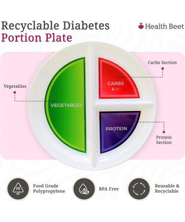 Diabetes Portion Plate Set of 4 | Divided Sections for Healthy Eating & Portion Control | Ideal for Mediterranean Bariatric & Macro Diets - Buy Online on GoSupps.com