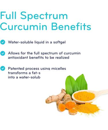 SISU - Full Spectrum Curcumin (NovaSol) 30 softgels - Buy Online on GoSupps.com