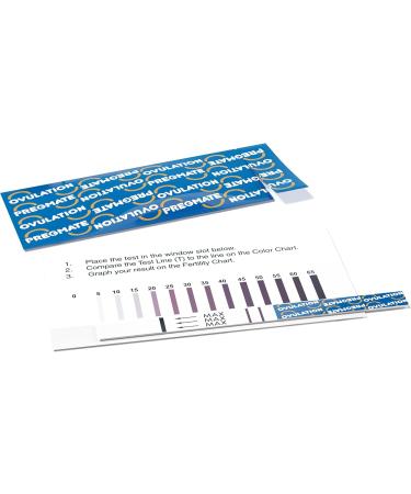 Pregmate 100 Ovulation Test Strips - LH Result Predictor Kit (100 Count) - Buy Online on GoSupps.com