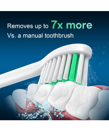 MERUYOO 6 Pack White Replacement Heads for Philips Sonicare E-Series Electric Toothbrushes - Buy Online on GoSupps.com
