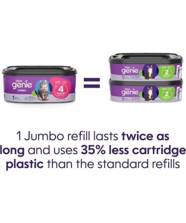 Litter Genie Jumbo Refill Bags (2-Pack) | Multi-Layers of Odor-Barrier Technology | 1 Square Refill Cartridge Lasts Up to 4 Months Per Cat 1.05 LBS - Buy Online on GoSupps.com