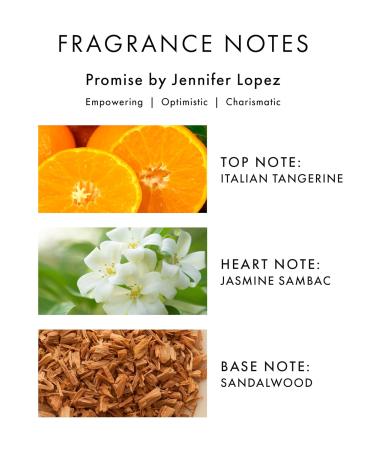 Jennifer Lopez Promise Perfume - a Floral Woody Eau de Parfum 30 ml (1.0 FL OZ) 1 Fl Oz (Pack of 1) - Buy Online on GoSupps.com