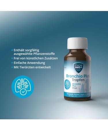 Marsavet Bronchio Plus - 100 ML. Cough Syrup for Dogs Cats Rodents and Birds. Food Supplement to Support the Respiratory Tract and Immune System with Honey. - Buy Online on GoSupps.com