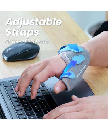 Curecare Universal Thumb Bandage - Ultra-Strong Support Orthosis for Arthritis & Tendonitis | Left & Right Gray S/M - Buy Online on GoSupps.com