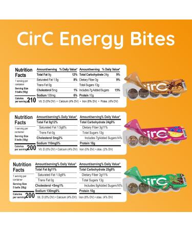 CirC Energy Bites - New Variety 12 Pack Gluten Free Protein Balls - 10g Protein Whole Grains Nuts & Fruit - Portable Healthy Snacks for Adults & Kids 5 Piece Resealable Packs - Buy Online on GoSupps.com