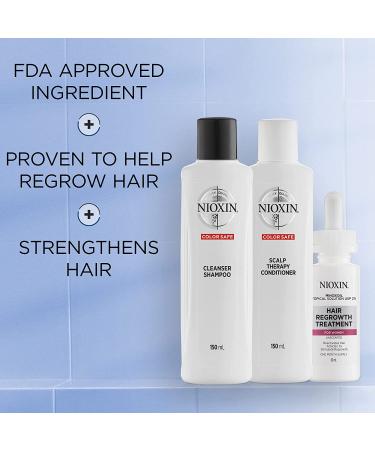 Shop Nioxin Hair Regrowth Kit for Women | Shampoo, Conditioner & 2% Minoxidil | 1-Month Supply - Buy Online on GoSupps.com