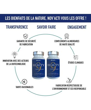 Anti-wrinkle Beauty Face Skin Hair Nails Complete formula 2 months Collagen Ovomet Hyaluronic acid Marine collagen Vitamin A C and Zinc Certified clinical studies French manufacturing - Buy Online on GoSupps.com